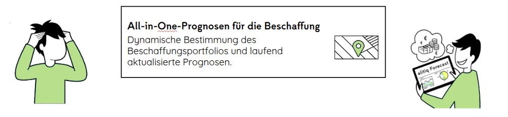 All-in-One-Prognosen für die Beschaffung